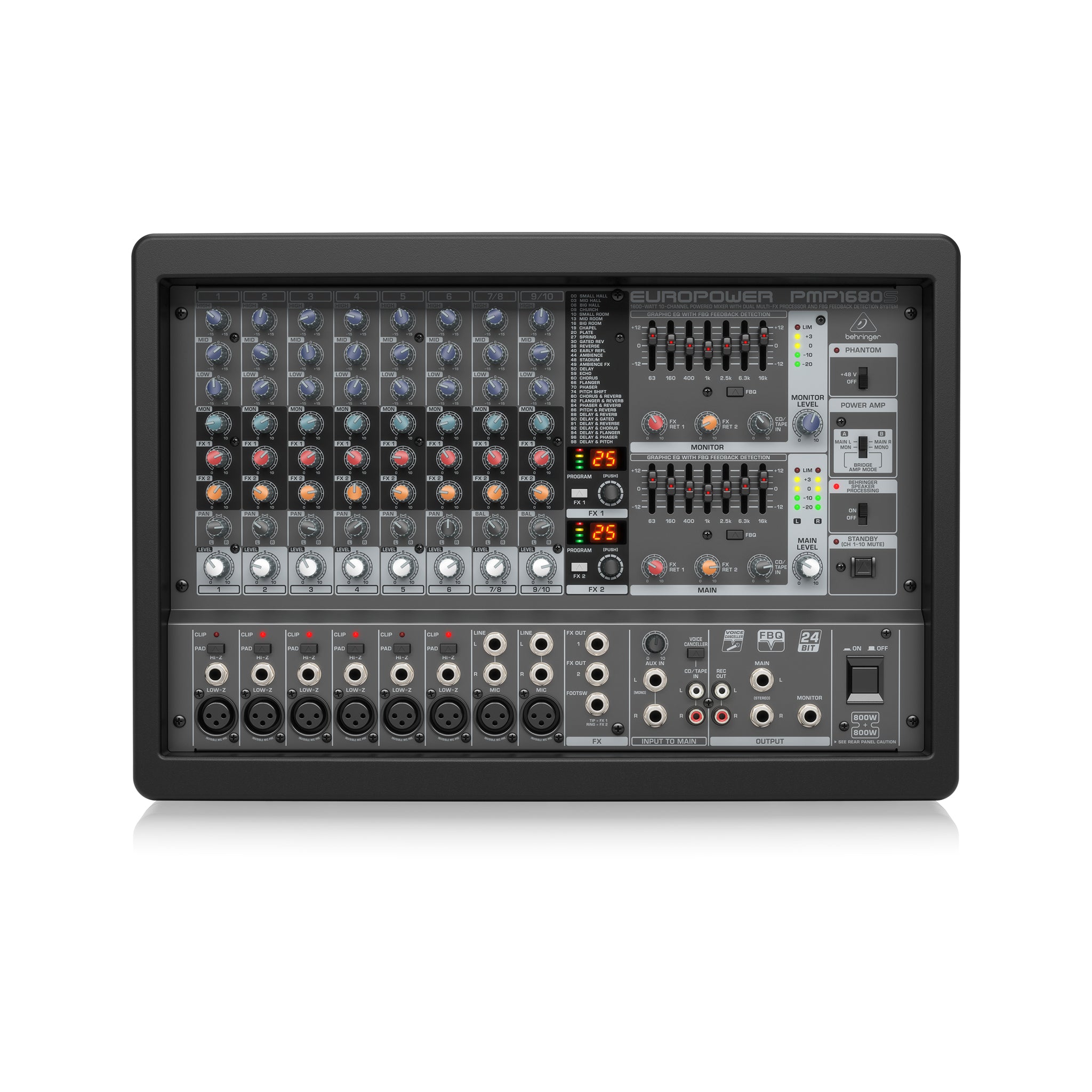 Behringer Europower PMP1680S 10-channel 1600W Powered Mixer