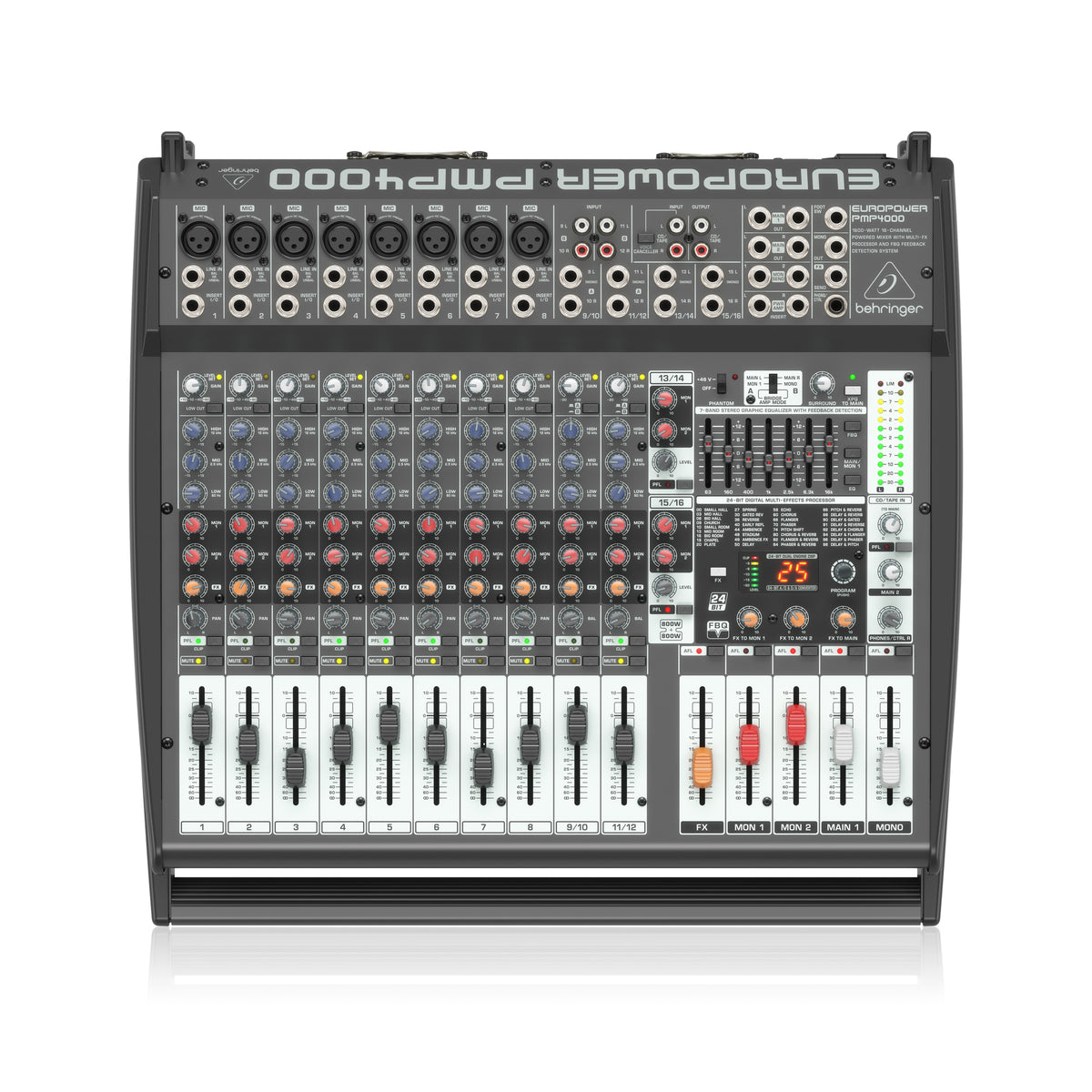 Behringer Europower PMP4000 16-channel 1600W Powered Mixer – Swee