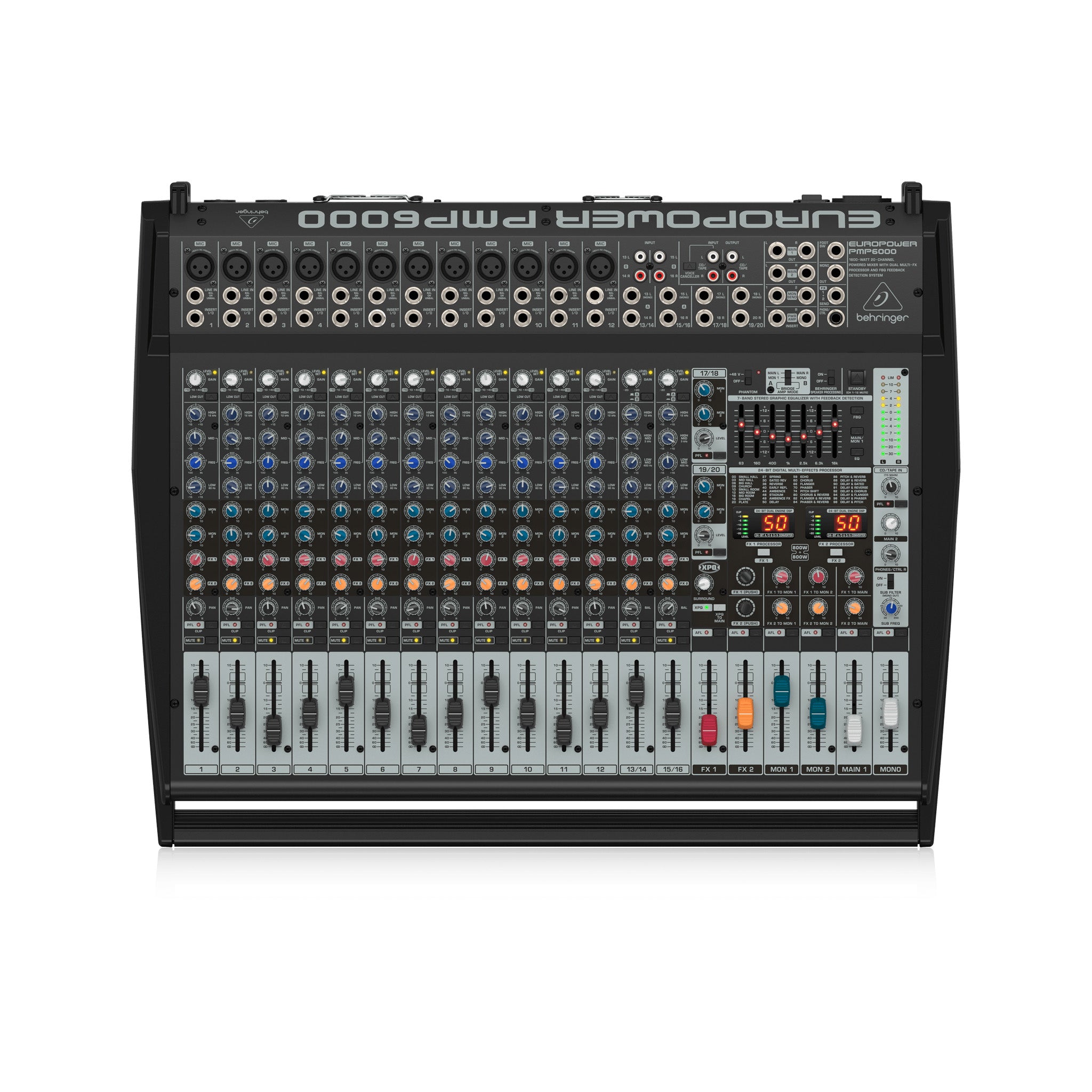 Behringer Europower PMP6000 20-channel 1600W Powered Mixer